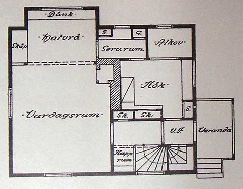 Svartvit ritning av en bostadsplanlösning från tidigt 1900-tal visande rumsuppdelning med etiketterade rum inklusive kök, matsal och vardagsrum.