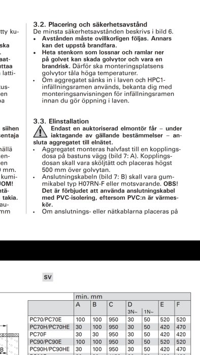 Sida från manual med text och tabell om säkerhetsavstånd och installation av aggregat för bastu.