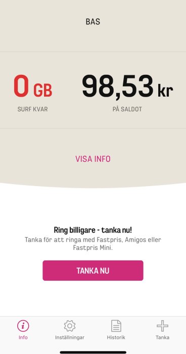 Skärmdump av mobilapp som visar noll GB surf kvar och 98,53 kr på saldot, med texten 'BAS'.