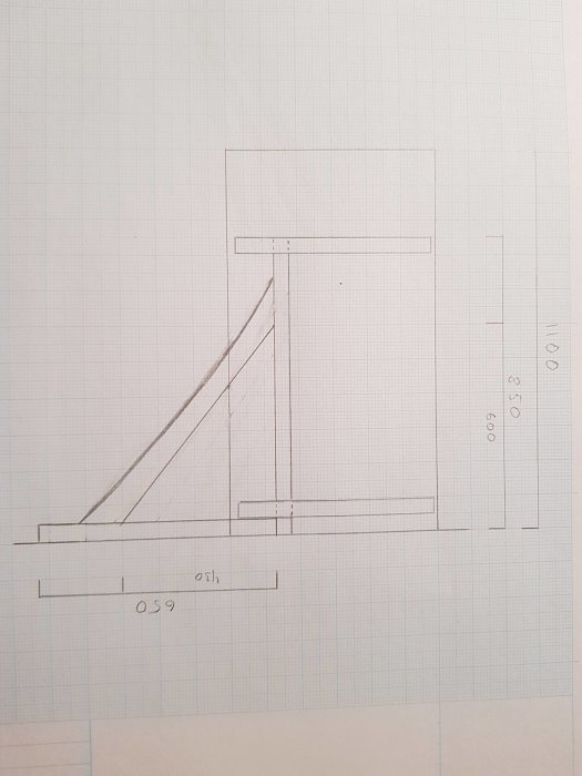 Handritad skiss av en konstruktion för ett entretak med måttangivelser.