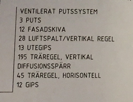 Konstruktionsritning som visar skiktindelning av en ventilerad fasad med komponenter som puts och luftspalt.