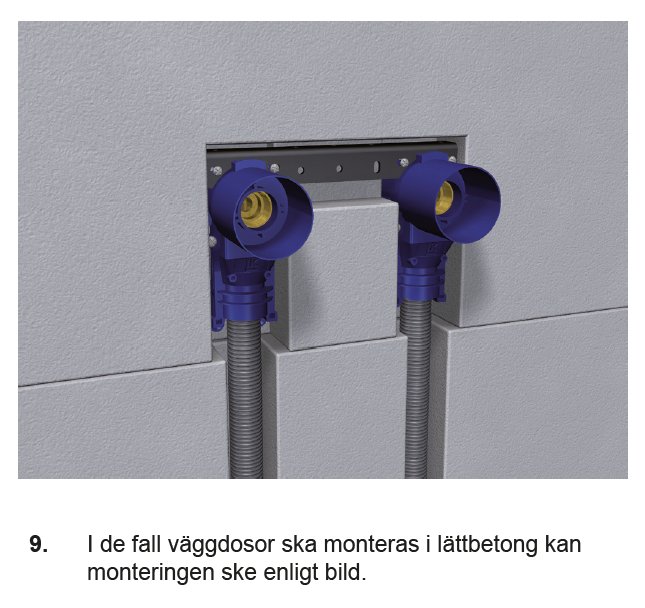 Väggdosa montering i lättbetong med väggbockstöd och skyddsrör.