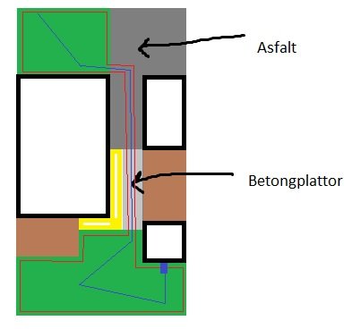 Schema över gräsmatta med robotgräsklipparens begränsningstrådar genom betongplattor och asfalt.