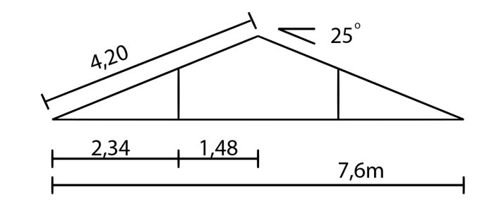 Schematisk teckning av takstolskonstruktion med måttangivelser och vinkel på 25 grader.