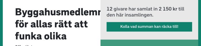 Insamlingsmätare som visar att 12 givare har samlat in 2 150 kr för byggahusmedlemmars rättigheter.