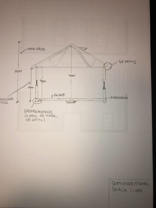 Skiss av sektionsritning för grundläggande platta på mark med måttangivelser och detaljreferenser.