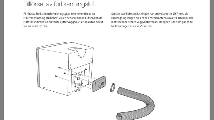 Illustration av en DIY tilluftsanslutning för kamin, inklusive plåtbox, rörmuff, och flexrör.