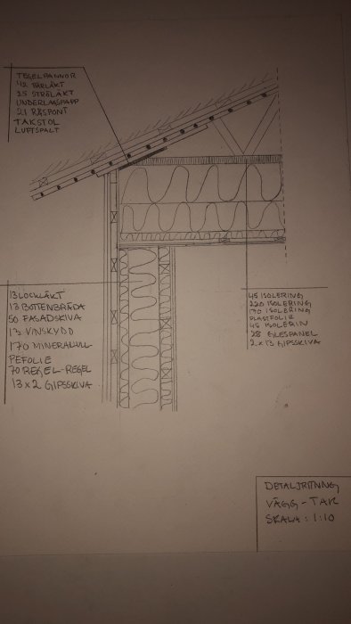 Handritad sektionsritning av en vägg och ett tak med angivna material och tjocklekar.