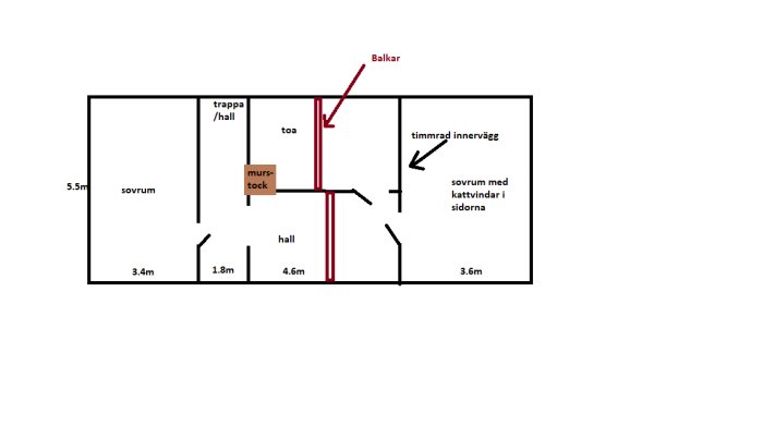 Skiss av husplan med markerade takbalkar, rum, väggtyper och mått för byggdiskussion om renovering.