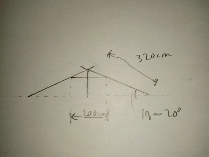 Handritad skiss av A-takstol med måttangivelser och taklutning angiven i grader.