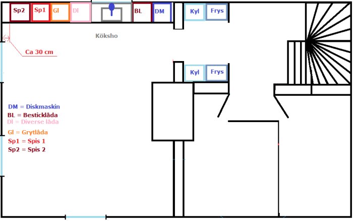 Ritad skiss över planlösning för kök med markerade platser för spis, kyl, frys och diskmaskin.