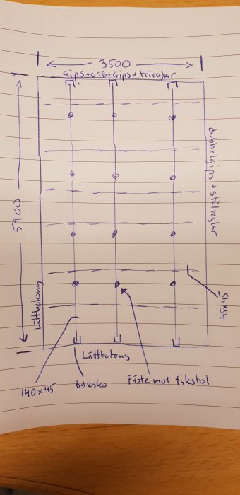 Handritad skiss av bärverk för akustik optimering i biorum med dimensioner och fixpunkt anteckningar.