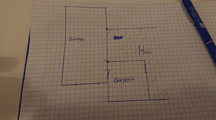 Handritad skiss av en fastighetsplan inklusive garage, hus och carport.
