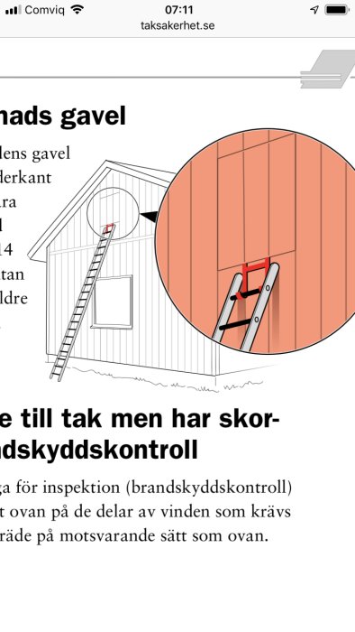 Illustration av suterränghus med vindslucka och stege för taktilgång.