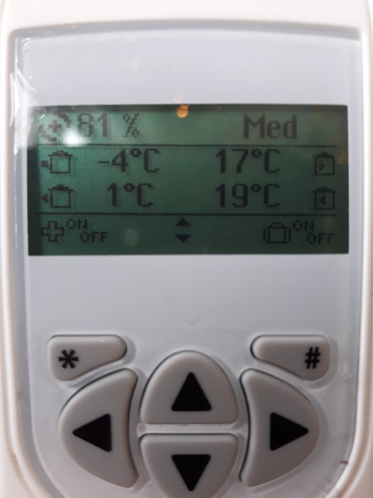 Termostat för FTX-system med visade temperaturer och luftfuktighet på en digital skärm.