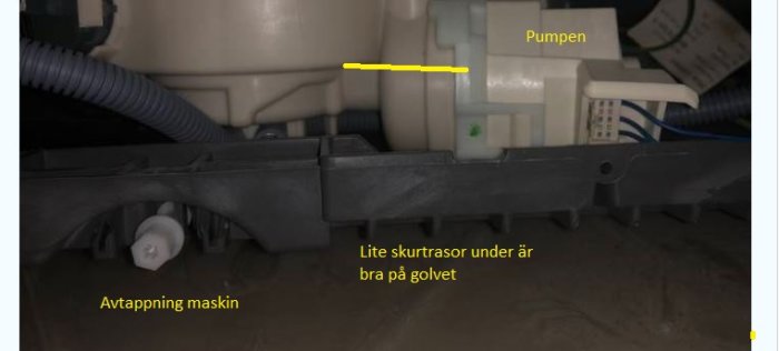 Närbild på en tvättmaskins avtappning och pump med markerade delar och textanvisningar.