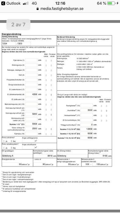 Energideklaration för hus med specifikationer av energiförbrukning och värden för uppvärmning.