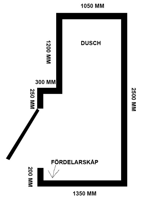 Ritning av ett tomt badrum med måttangivelser och markerat område för dusch och fördelarskåp.