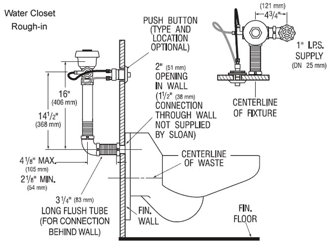 Teknisk ritning av en WC utan cistern med Flushometer och måttangivelser.