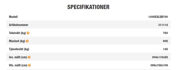 Specifikationstabell för Fogelsta släpvagnsmodell som visar maxlasten 605 kg och övrig viktig information.