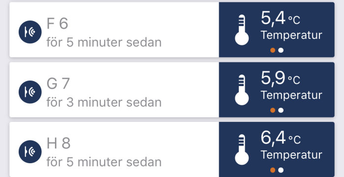 Skärmavbild med tre olika temperaturmätningar för byggmaterial uppmärkta F6, G7 och H8.