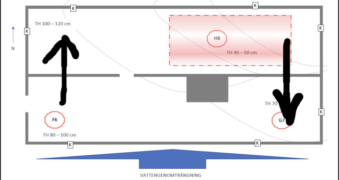 Schematisk illustration av rum med kanalfläktar, visar luftflödesriktning och placering i förhållande till rummets plan.