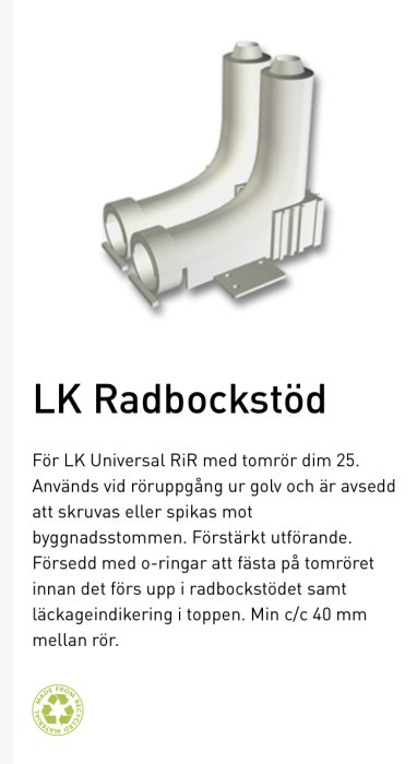 Illustration av ett LK Radbockstöd för rör med detaljbeskrivning och instruktioner för användning.