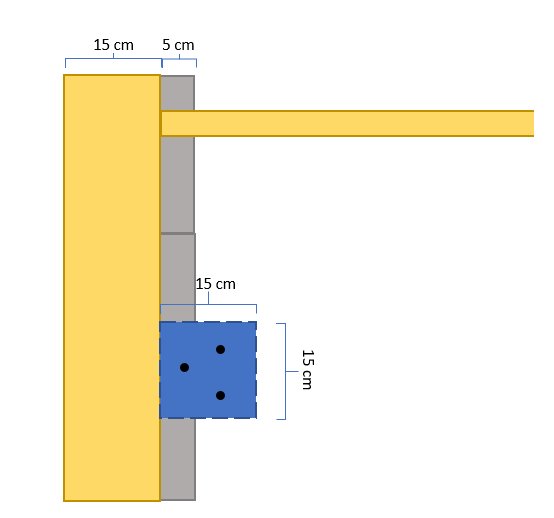 En schematisk bild av en grundkonstruktion med golvreglar, syll, plint och pelare med dimensioner.