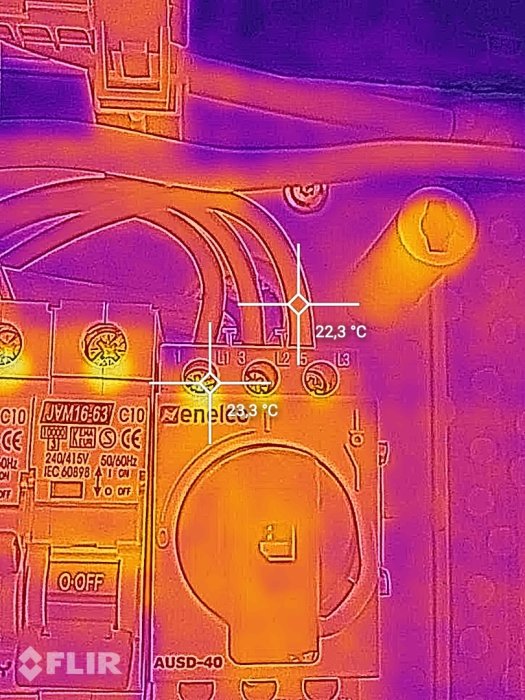 Termisk bild av elskåp som visar temperaturvariationer, med betoning på L3-kretsen.