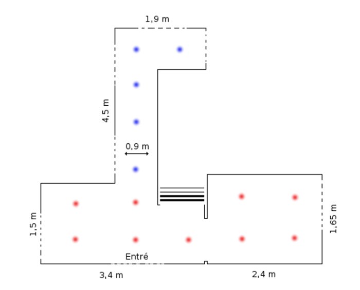 Ritning av en hall med dimensioner, röda och blå prickar markerar ljuskällor vid entrén och i korridoren.