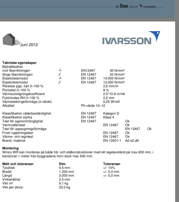 Tekniskt datablad för byggprodukt från IVARSSON med tekniska specifikationer och monteringsanvisningar.