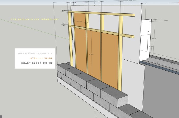 Schematisk illustration av väggkonstruktion med exakt block, stenullsisolering och gipsskivor.