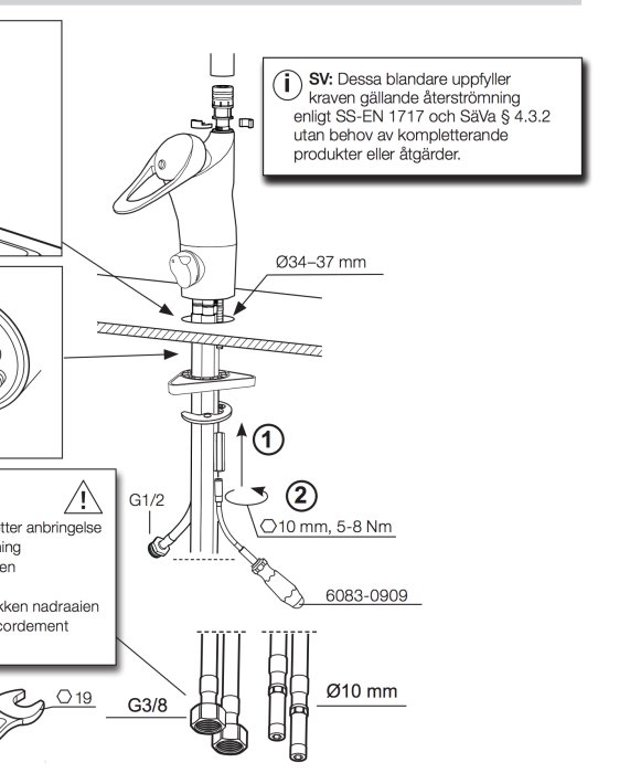 Instruktionsdiagram för installation av blandare under en vask med måttangivelser och komponenter.