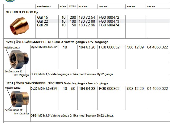Produktkatalog visar Securex plugg och övergångsnippel med specifikationer för storlekar och artikelnummer.