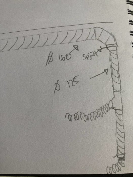 Handritad skiss av ventilationssystem med spiro-rör, spjäll och diameterangivelser för justersåg.