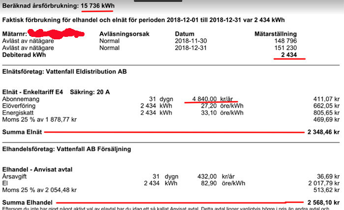 Elräkning med fasta avgifter och elanvändningsdetaljer för december, markerade belopp och förbrukning.