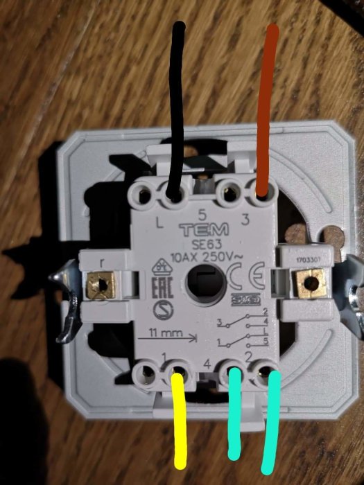 Elektrisk vägguttag med färgmarkerade kablar som illustrerar diskussion om koppling.