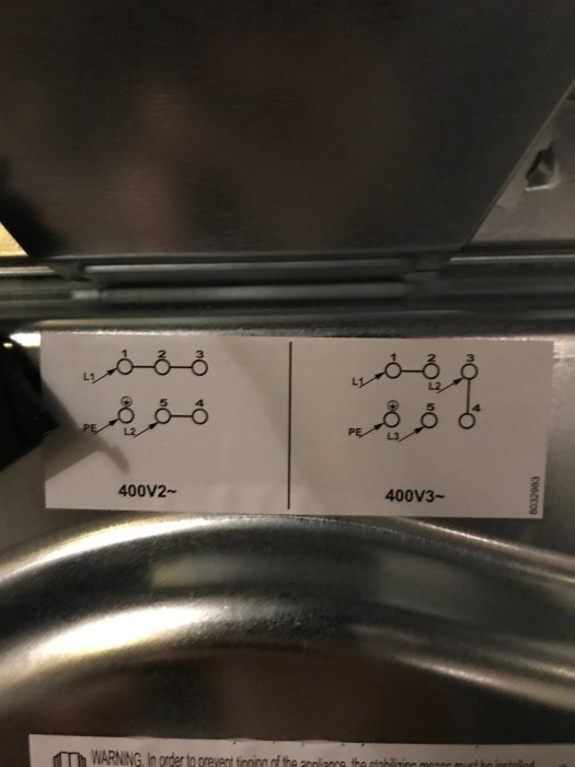 Elkopplingsscheman för 400V2~ och 400V3~ på en etikett inuti en spis.