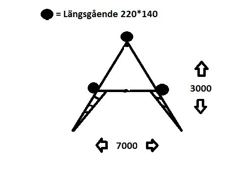 takstol exempel 2.jpg