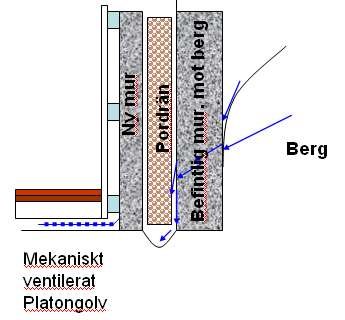 Gillestuga 2.jpg