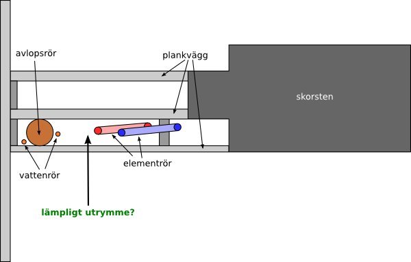 utrymme1.jpg