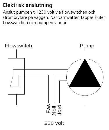 flowswitch.jpg
