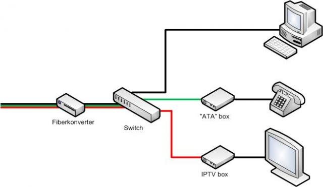 fiberlan.jpg