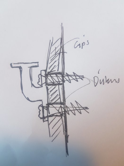 En håndtegnet skisse viser en konstruksjonsdetalj med rør og festeelementer merket "Clips" og "Diskus" for montering.