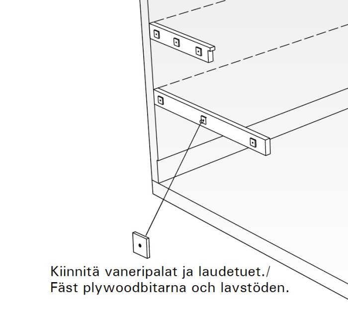 Illustration av hur plywood distanser monteras mellan vägg och panel för vattenavrinning.