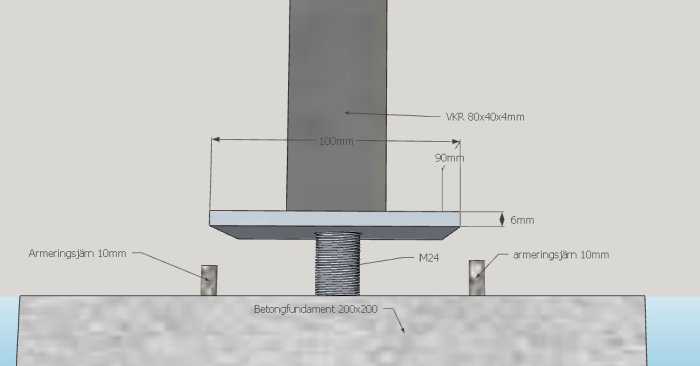 Teknisk ritning av pelarinfästning med VKR-stålpelare, rostfri platta och gängstång i betongfundament.