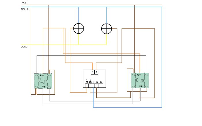 med dimmer2 .png