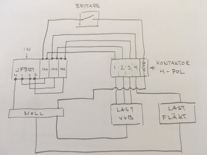 Handritat elektriskt kopplingsschema för att styra varmvattenberedare och fläkt med kontaktor och brytare.