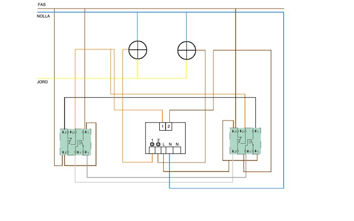 med dimmer2 .png