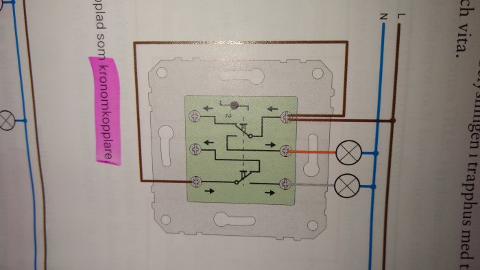 Elkopplingsschema för strömbrytare med ledningar och symboler.